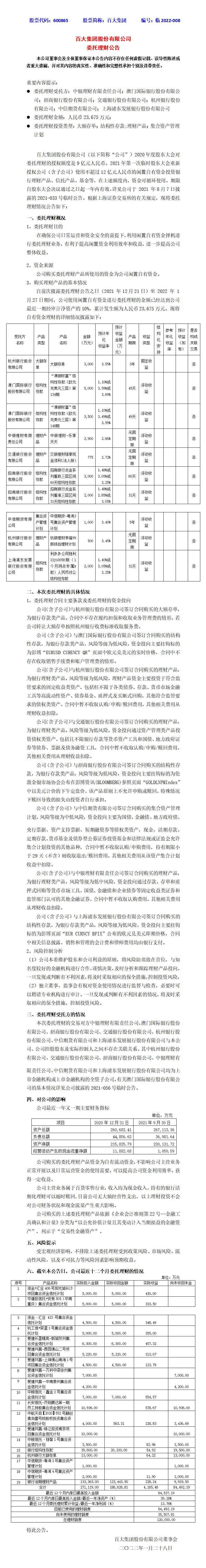 2022-008 委托理財(cái)公告_01.jpg